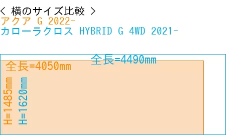 #アクア G 2022- + カローラクロス HYBRID G 4WD 2021-
